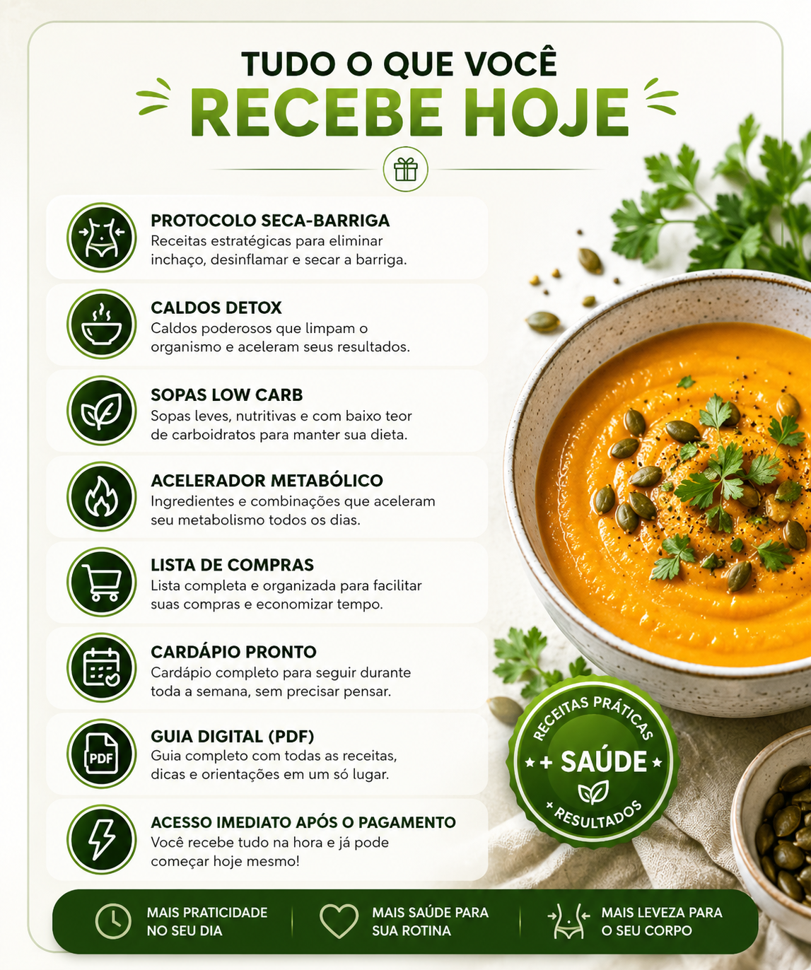 Tudo o que você recebe hoje